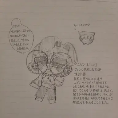 Profile image of ユビン