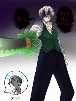 Profile image of 不死川実弥