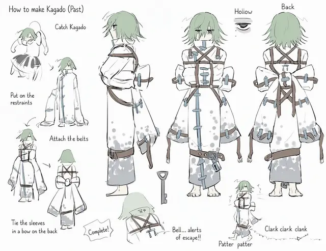Profile image of Karogado (Ghost)