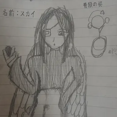 Profile image of スカイ