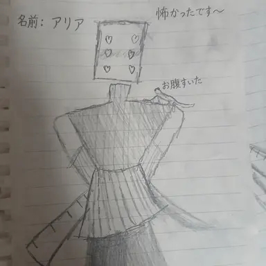 Profile image of アリア