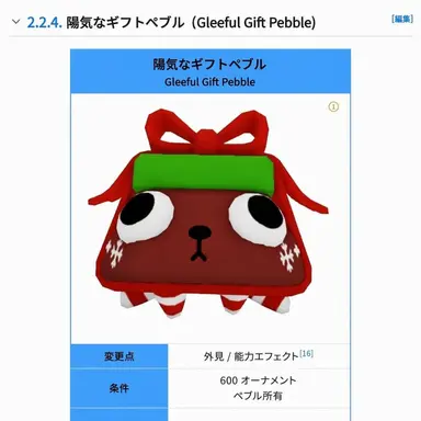 Profile image of プレゼントペブル