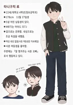 Profile image of 타니구치 료
