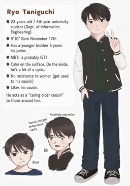 Profile image of Ryo Taniguchi