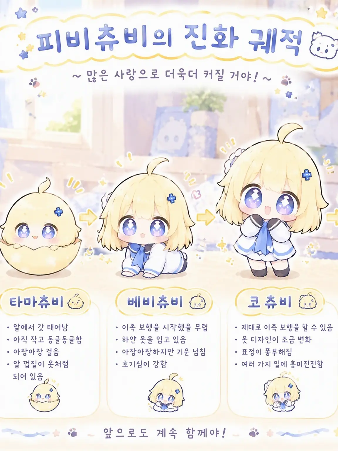 BaldPeak8089의 【완전판】피비츄비를 키우자!