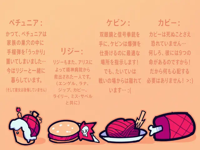 Profile image of チーム3