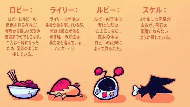Profile image of チーム4