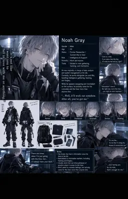 Profile image of Noah