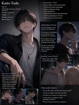 Profile image of Kaito