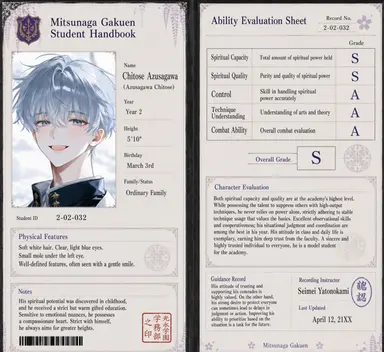 Profile image of Chitose