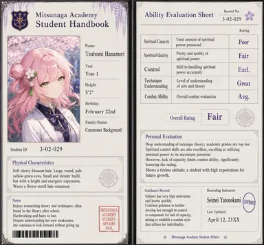 Profile image of Tsubomi