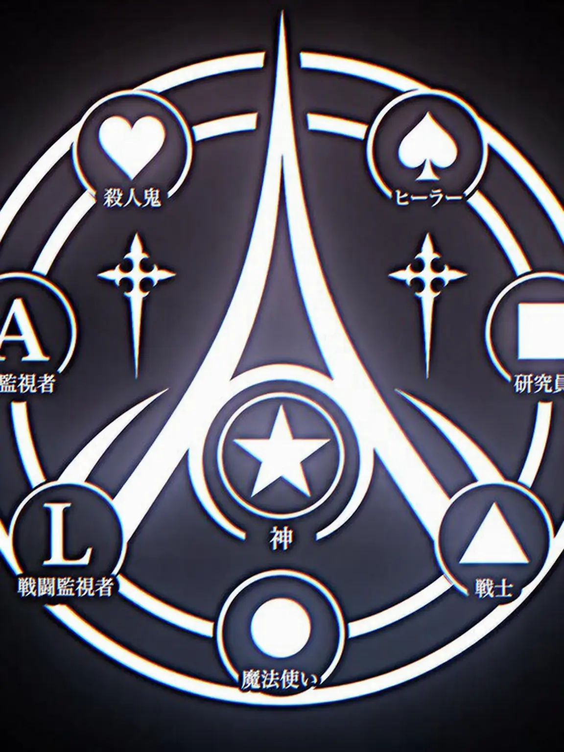 ZP_1의 【 真理教 】