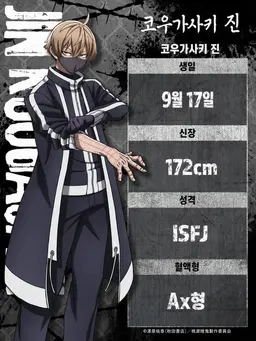 Profile image of 코가사키 진