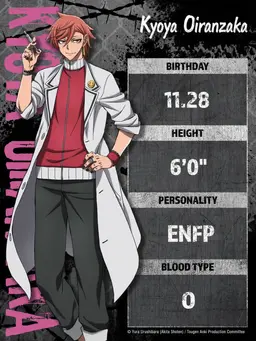 Profile image of Kyoya Oiranzaka