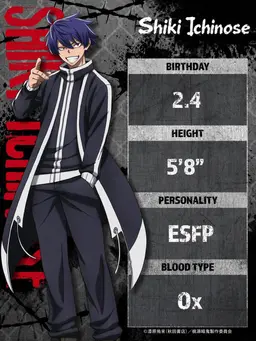 Profile image of Shiki Ichinose
