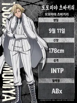 Profile image of 모모미야 츠바키리