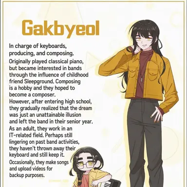 Profile image of Heak-Byul