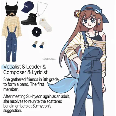 Profile image of Sleepground