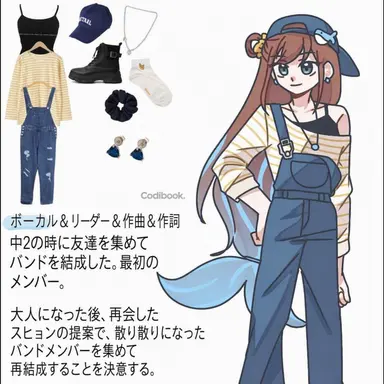 Profile image of ジャムトゥル