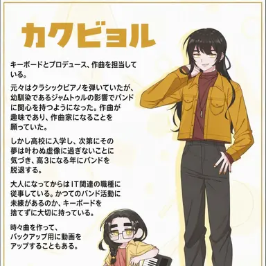 Profile image of カクビョル