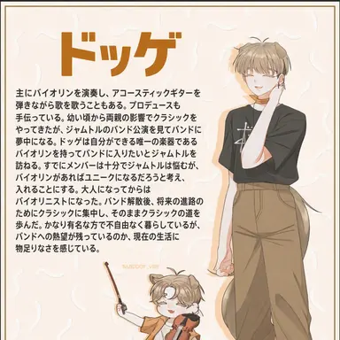 Profile image of ドッケ