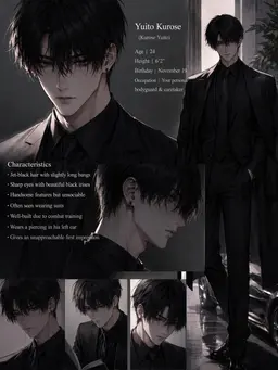 Profile image of Yuito