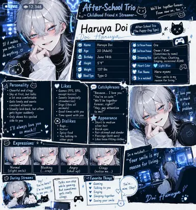Profile image of Haruya