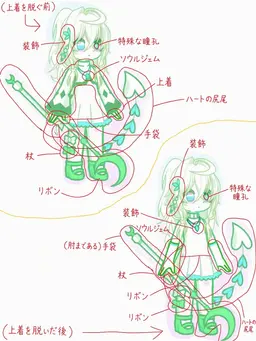 Profile image of ロア