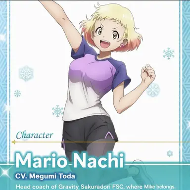 Profile image of Mario Nachi