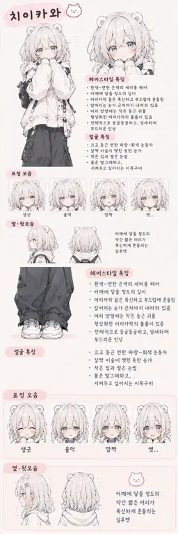 Profile image of 치이카와