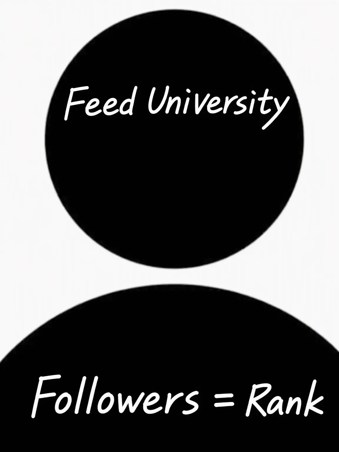 Fox_dog-DangDangEEE의 Influencer Rank: Feed University