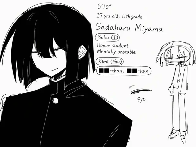 Profile image of Sadaharu