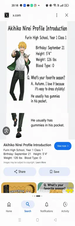 Profile image of Akihiko Nirei