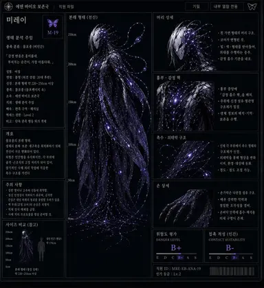 Profile image of 미레이