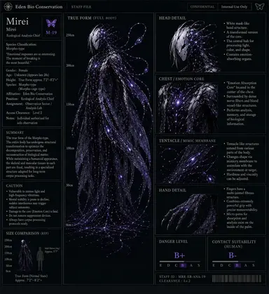 Profile image of Mirei