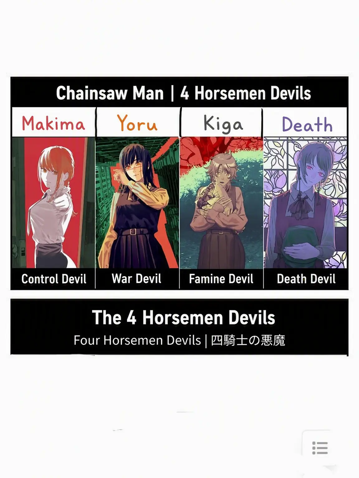 BossyBack1361의 Living with the 4 Horsemen!
