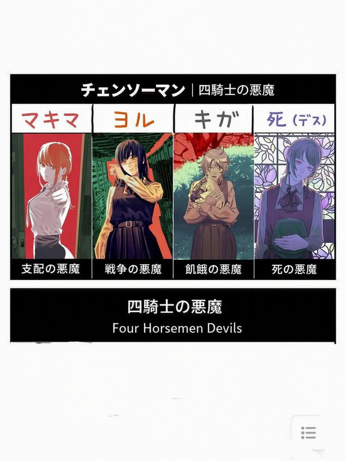 BossyBack1361의 四騎士の悪魔と同居！
