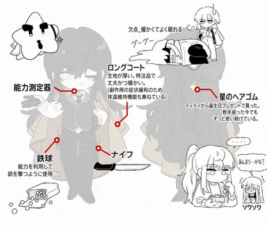 Profile image of カクビョル