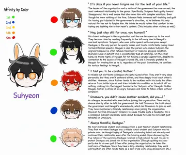Profile image of Soohyun