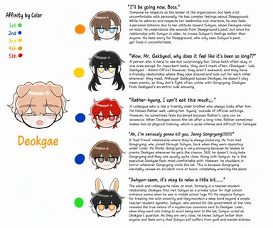 Profile image of Deokgae