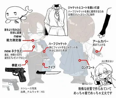 Profile image of ジャムトゥル