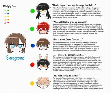 Profile image of Sleepground