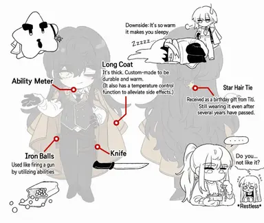 Profile image of Gakbyeol