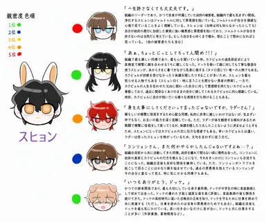 Profile image of スヒョン
