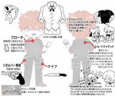 Profile image of ラダー