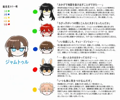 Profile image of ジャムトゥル