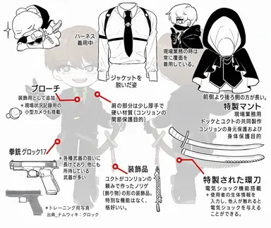 Profile image of コンリョン