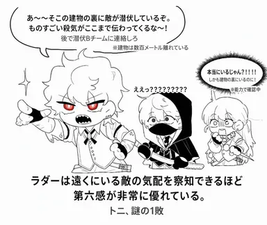 Profile image of ラダー