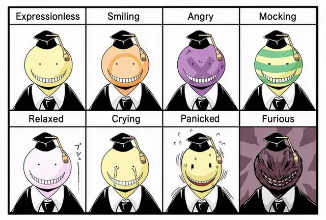 Profile image of Koro-sensei