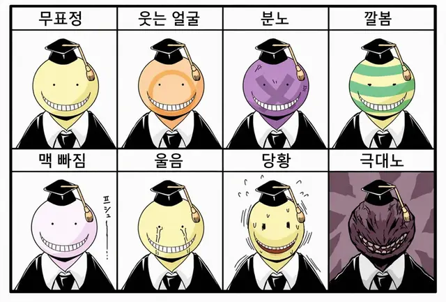 Profile image of 살생님